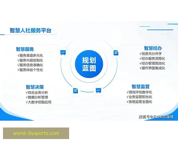 F1新赛季展望：梅赛德斯与红牛激战正酣 车手更替引热议