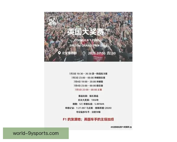 F1赛场风云再起各车队备战新赛季焦点新闻速览全面解析最新动态
