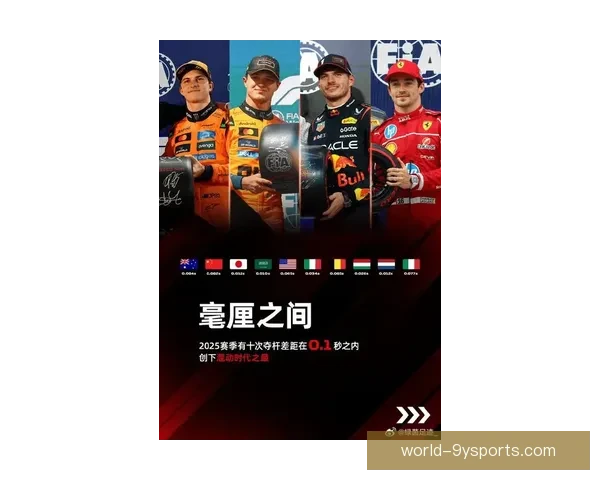 新赛季F1格局生变车队暗战升级引爆围场风云车手争锋再起波澜