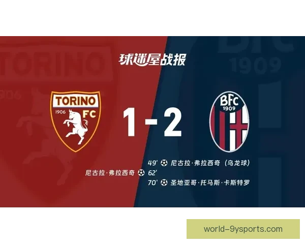 都灵俱乐部迎来重建管理层酝酿新赛季布局球迷期待战绩突破与阵容升级