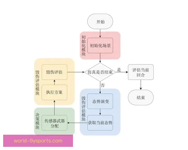 弗罗西诺内俱乐部宣布新赛季阵容调整 确立强化目标与战略规划