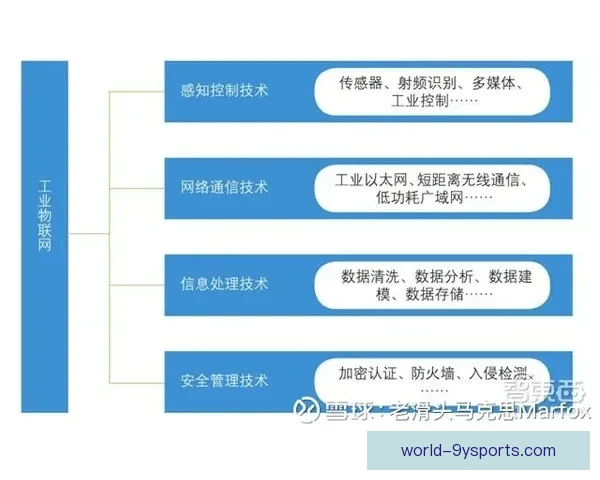 柏林联俱乐部宣布新赛季战略调整 强化青训体系与引援布局