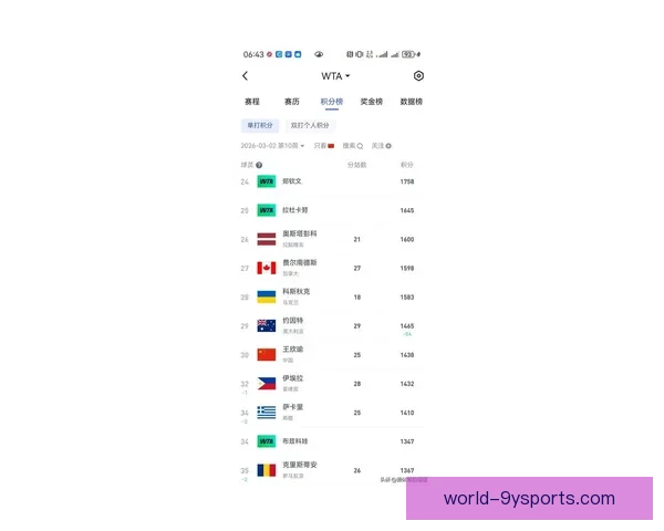 网球赛季最新动态揭秘顶尖球员争夺世界排名风云