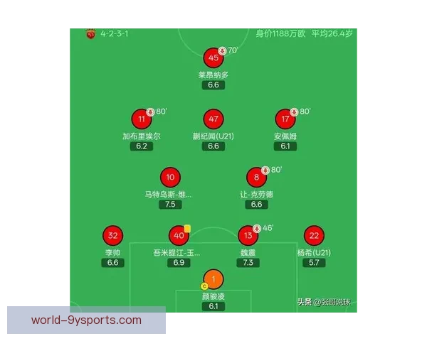 世界杯积分榜最新排名解析与各队晋级形势深度观察