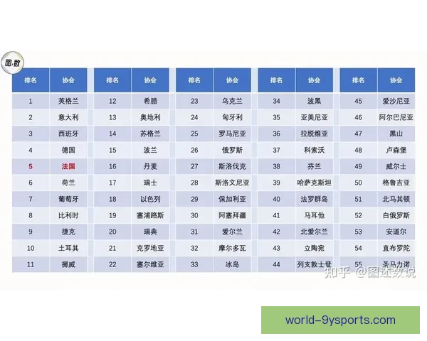 法甲联赛最新实时比分更新 快速了解各大球队表现