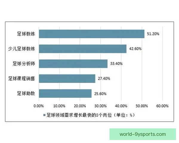 世界杯排名揭示全球足球强国实力变迁与未来趋势分析