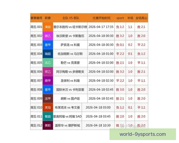 最新全球足球比赛实时比分查询平台全面数据分析中心