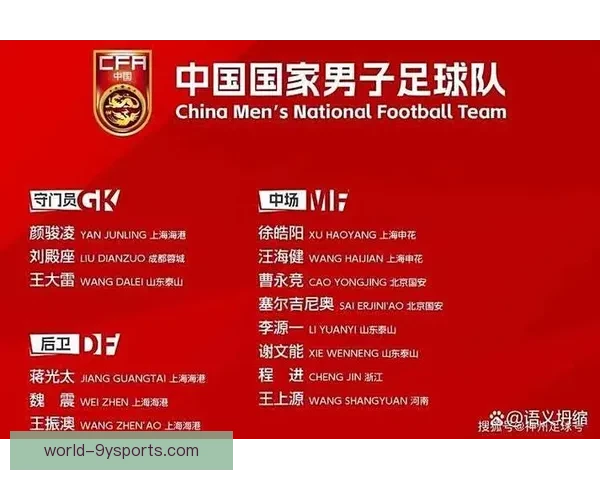 盘点足坛现役身高一米九五以上巨人球员谁才是高空统治者中的王者