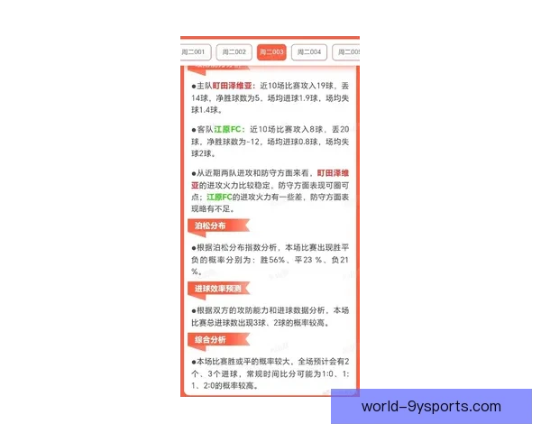 赛场数据深度解析：全面剖析最新体育赛事胜负走势